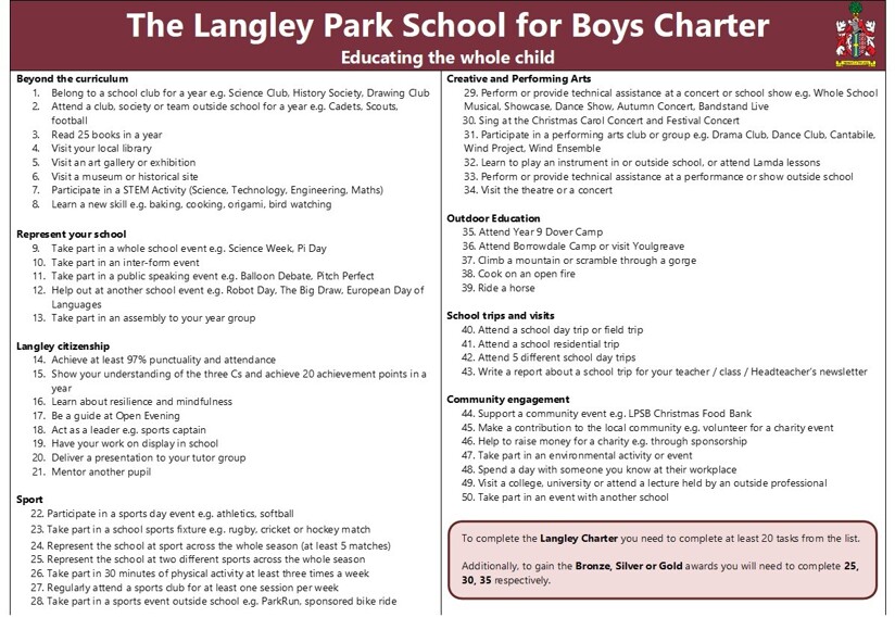Langley charter